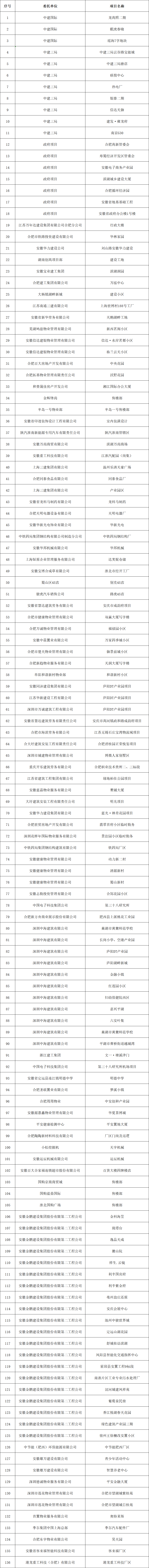 企业微信截图_17834994875143.png